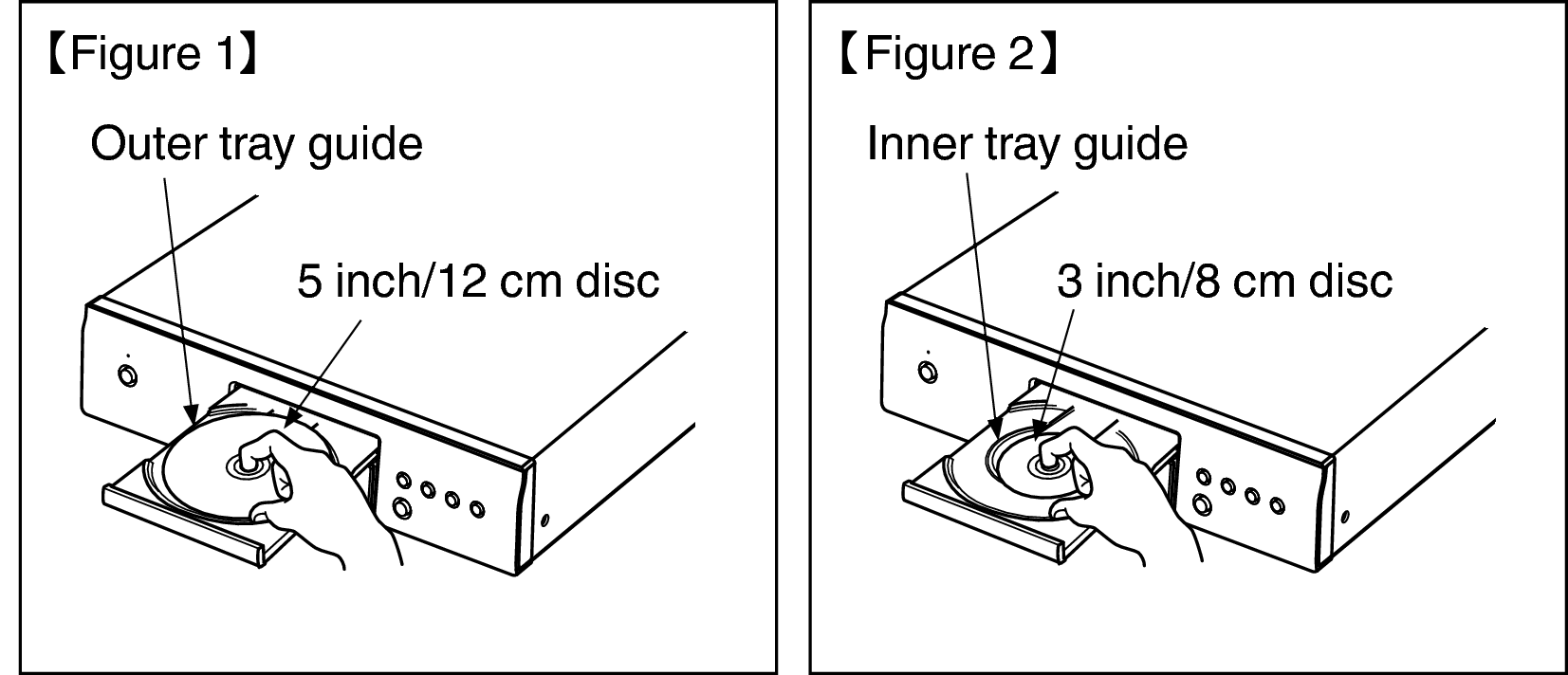 Pict Discholder DCD600NEE3